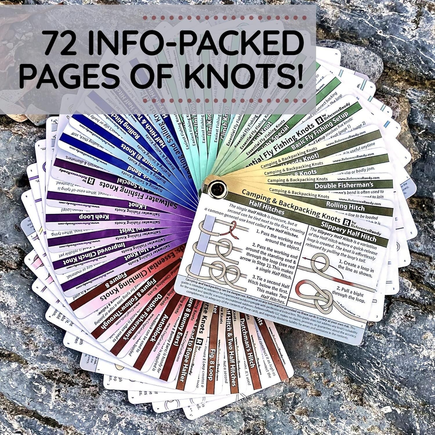 7-In-1 Knot System: Waterproof Guides for Fishing, Climbing, and Camping Success