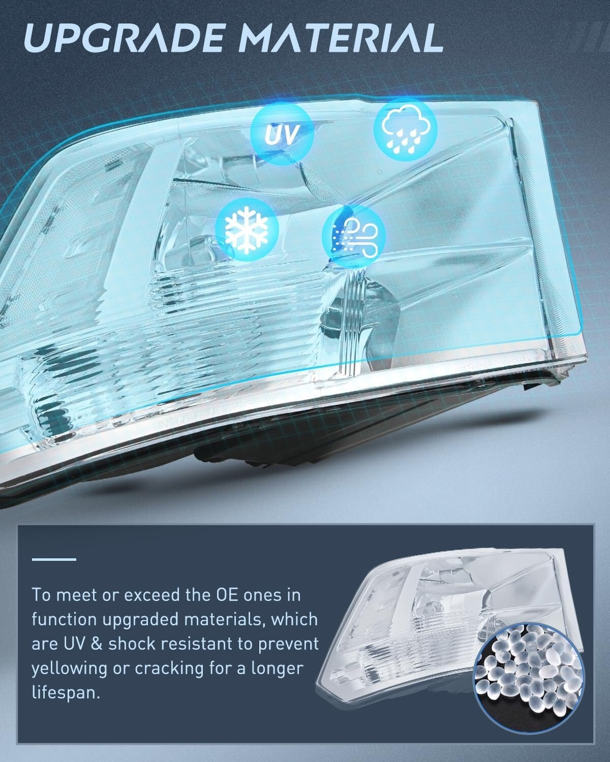 Chrome Headlight Assembly for 2009-2018 Dodge Ram 1500 2500 3500 - Quick Install