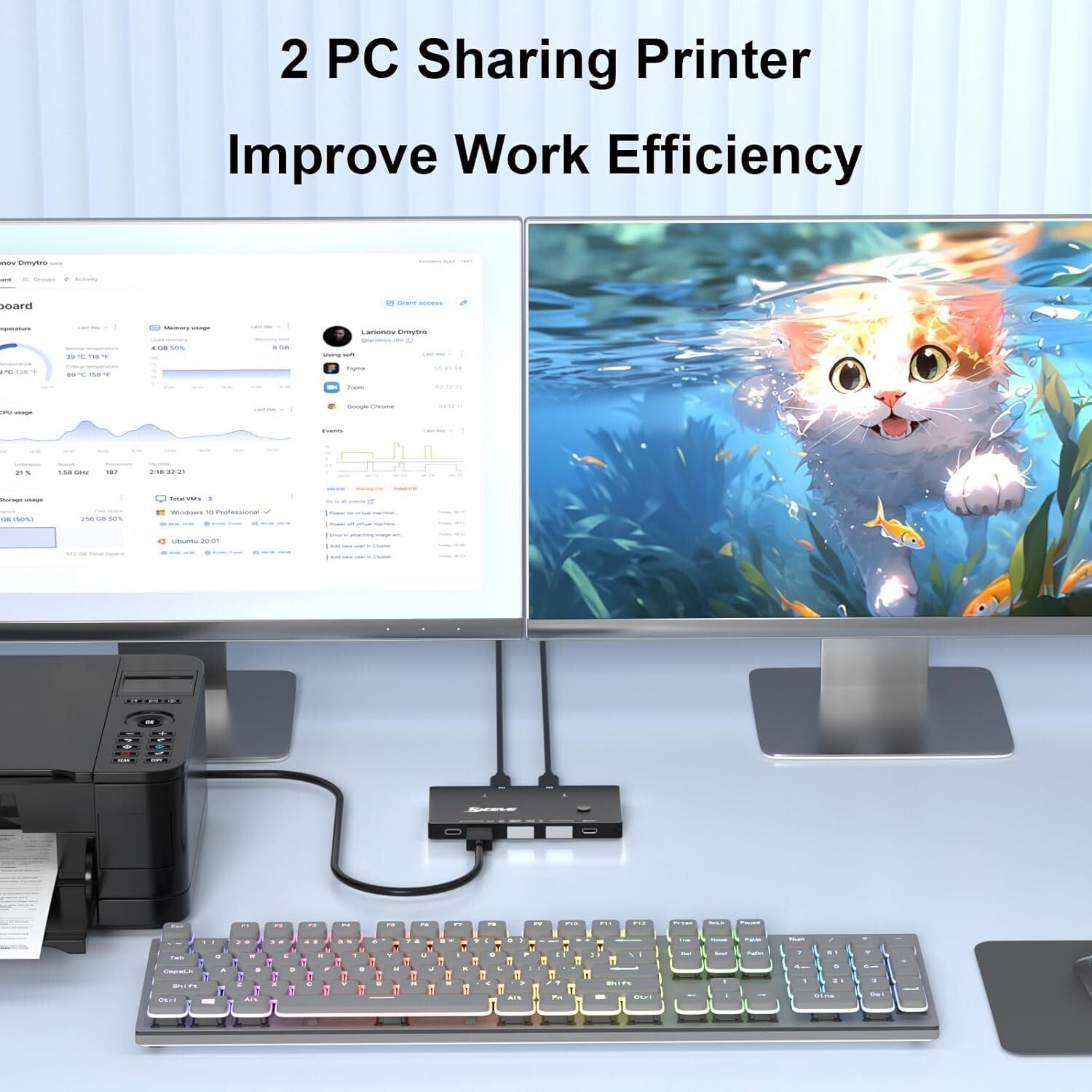 Compact USB 3.2 2 in 4 Out Switch for Dual USB-C Laptops – Includes C-C Cables