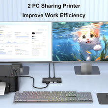 Load image into Gallery viewer, Compact USB 3.2 2 in 4 Out Switch for Dual USB-C Laptops – Includes C-C Cables