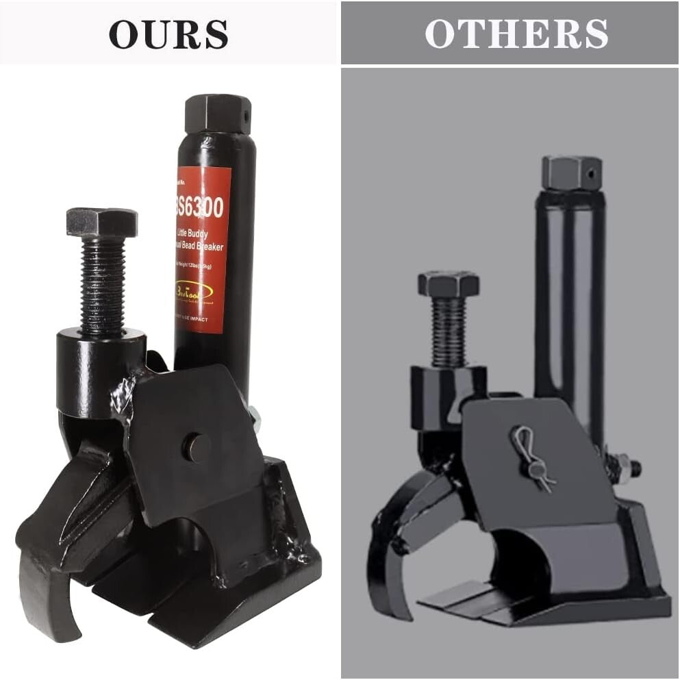 BESTOOL Adjustable Manual Tire Bead Breaker for ATV, Truck, Car - Durable Tool