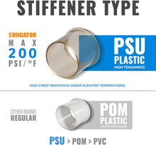Load image into Gallery viewer, Versatile 1/2 Inch Push-to-Connect Plumbing Fittings - Safe and Durable 12 Pack