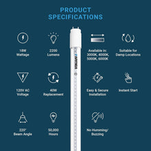 Load image into Gallery viewer, PARMIDA 20-Pack 4FT T8 LED Tubes - Ballast Bypass, 18W, 2200lm, UL-Listed