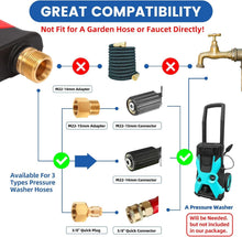 Load image into Gallery viewer, 5 Nozzle Adjustable Foam Cannon for Pressure Washers - Enhanced Jet Cleaning