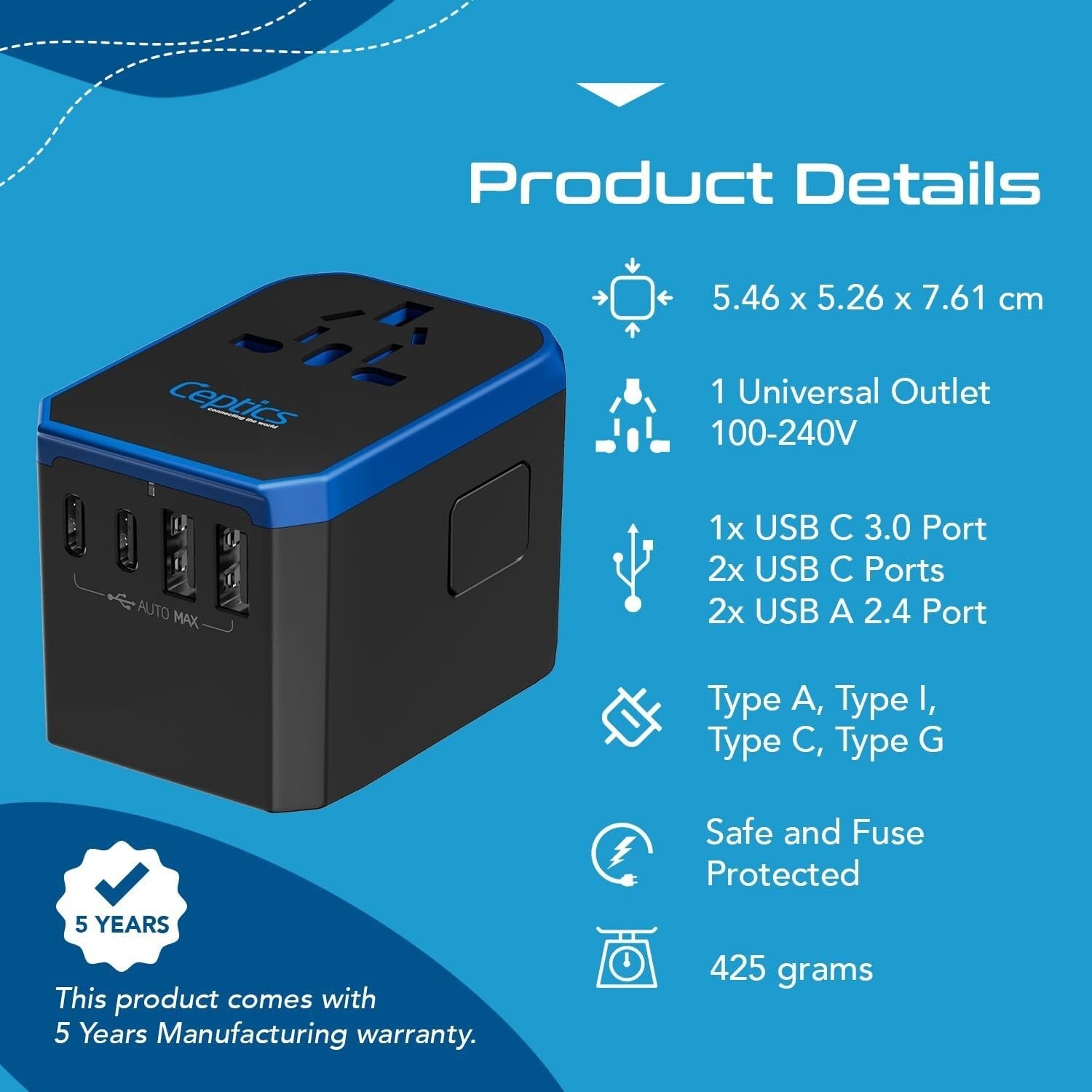 All-in-One 70W GaN Charger for International Devices + Child Safety Features