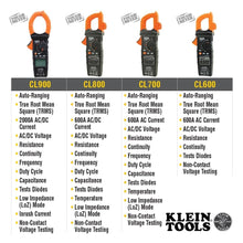 Load image into Gallery viewer, Professional Digital Clamp Meter with High-Visibility Display &amp; Carrying Case