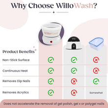 Load image into Gallery viewer, Compact Willowash Nail Soaking Bowl - Effortless Dip Powder &amp; Acrylic Removal