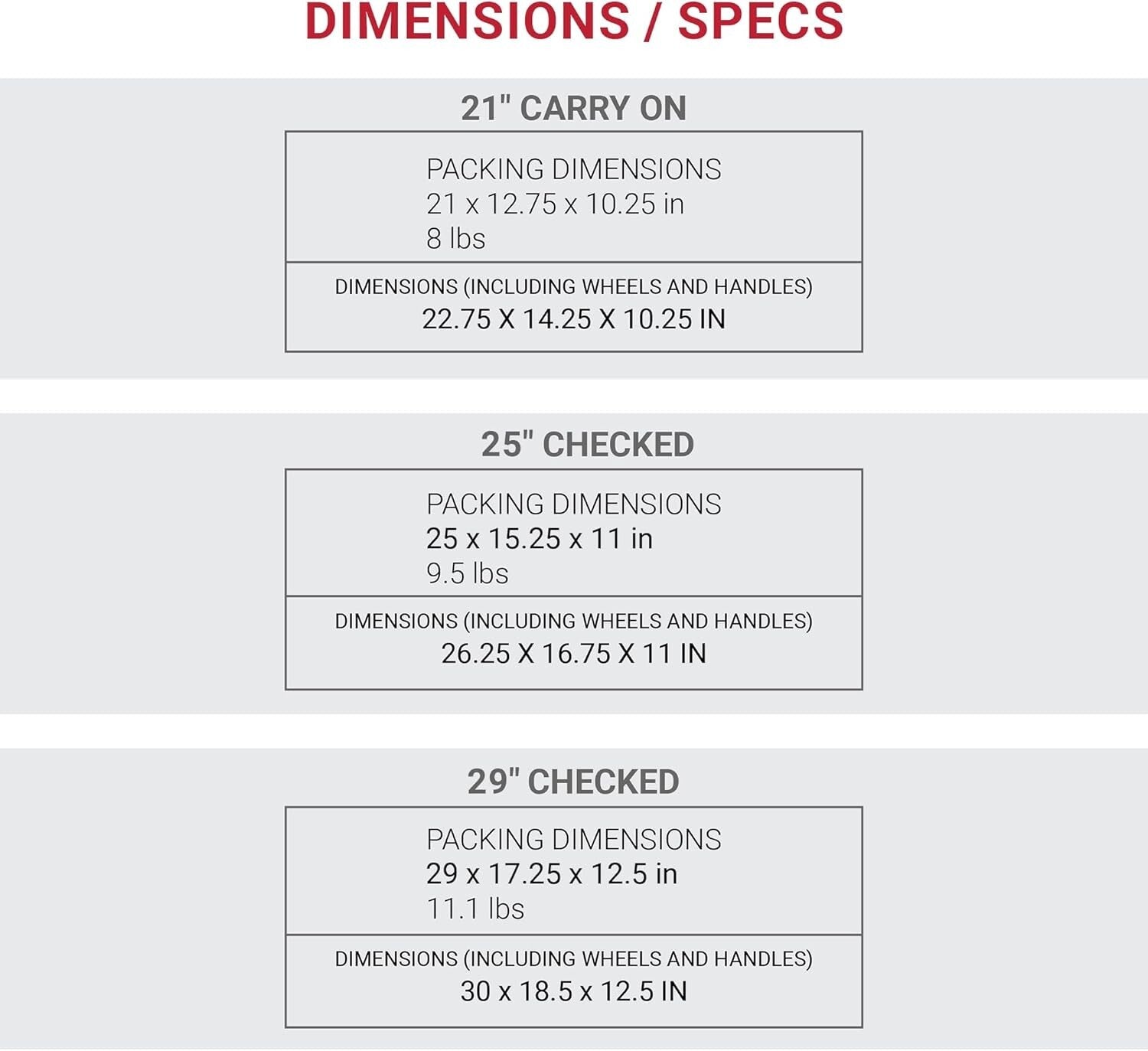 Sion Dark Grey Expandable Luggage Set - 3-Piece (21/25/29) for Effortless Travel