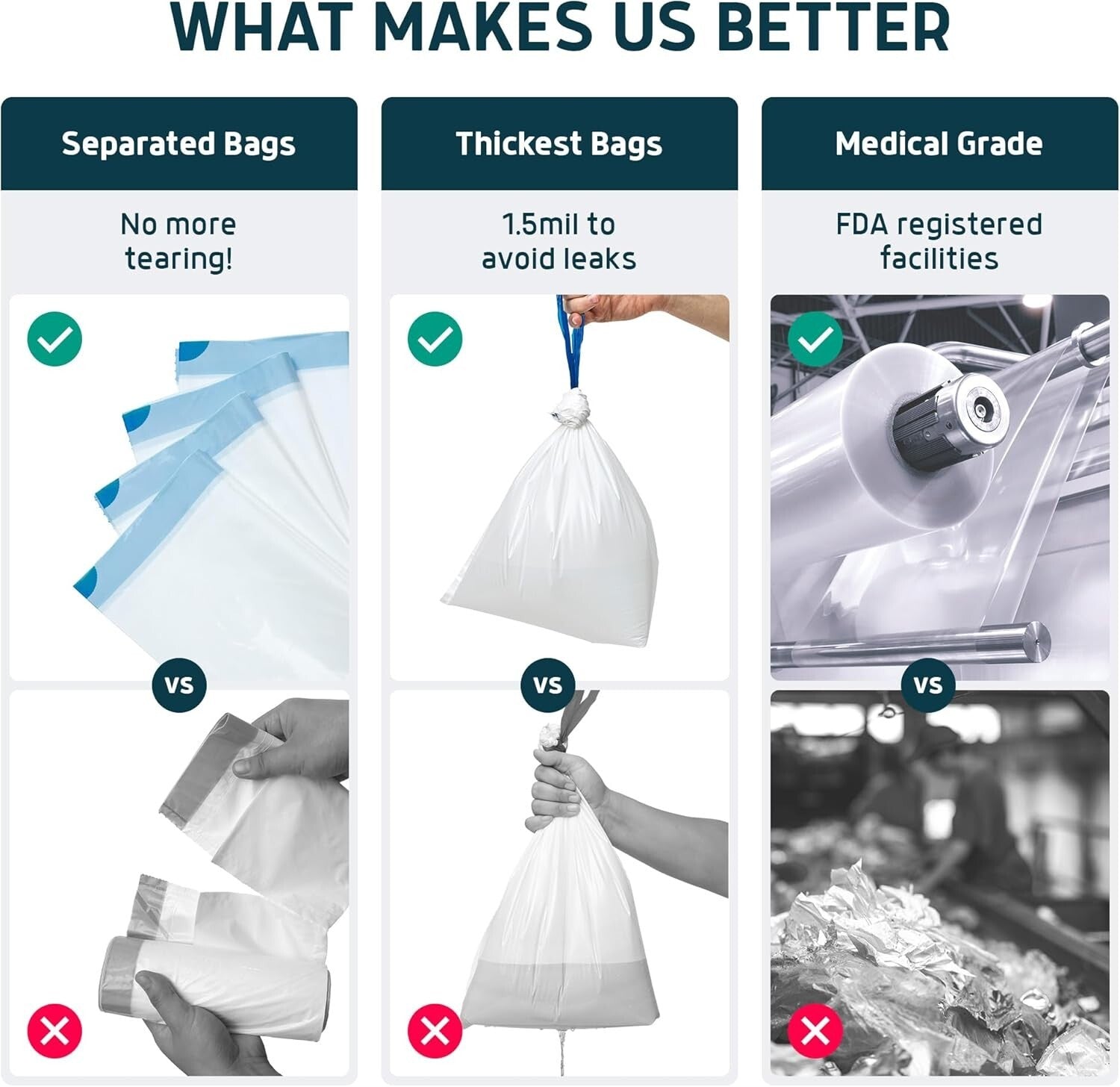 Universal Fit 250 Count Disposable Liners for Adult Commode & Portable Toilets