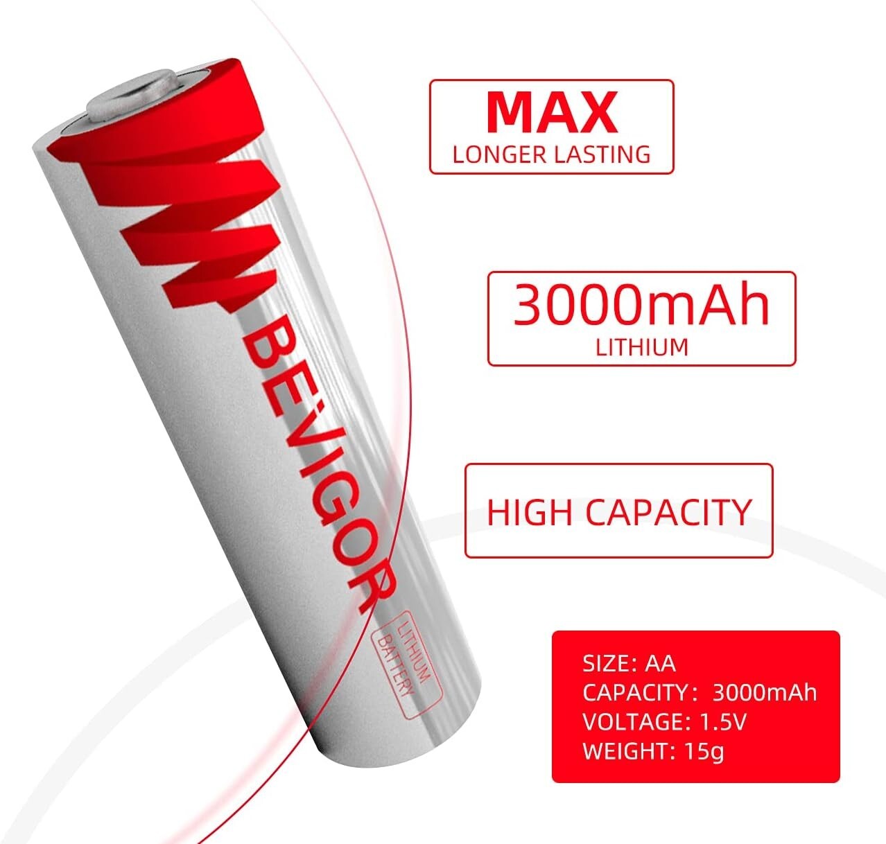 Durable 24-Pack 3000mAh AA Lithium Batteries - Leak-Proof & Safe for Electronics