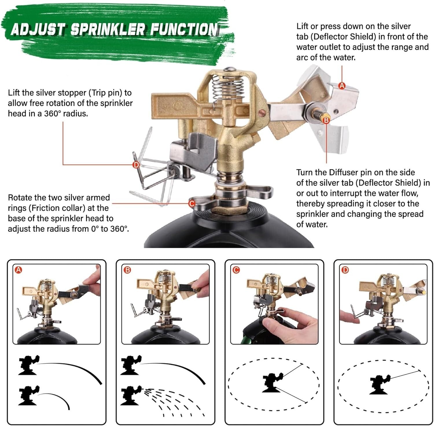 360° Adjustable Impact Sprinkler Set on Tripod Base for Effective Watering