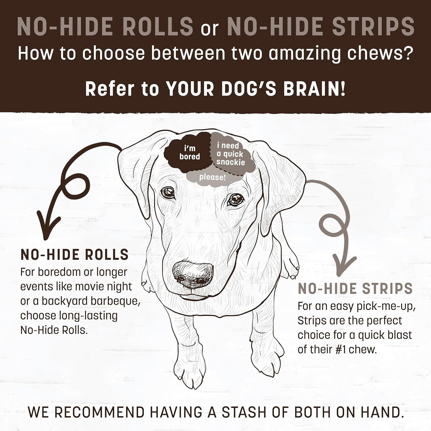 90 Natural Chew Sticks for Small Pets - Peanut Butter Flavor, Gentle on Stomachs