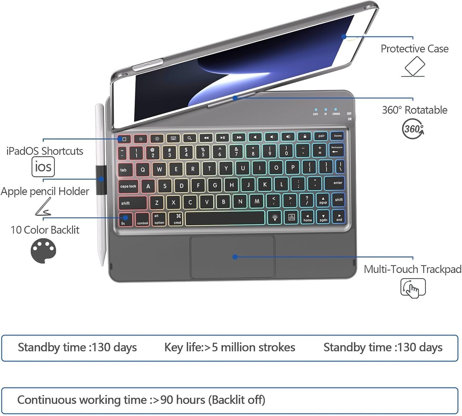 10 Color Backlit 360° Rotatable Keyboard Case for 10.2 inch - 9th/8th/7th Gen