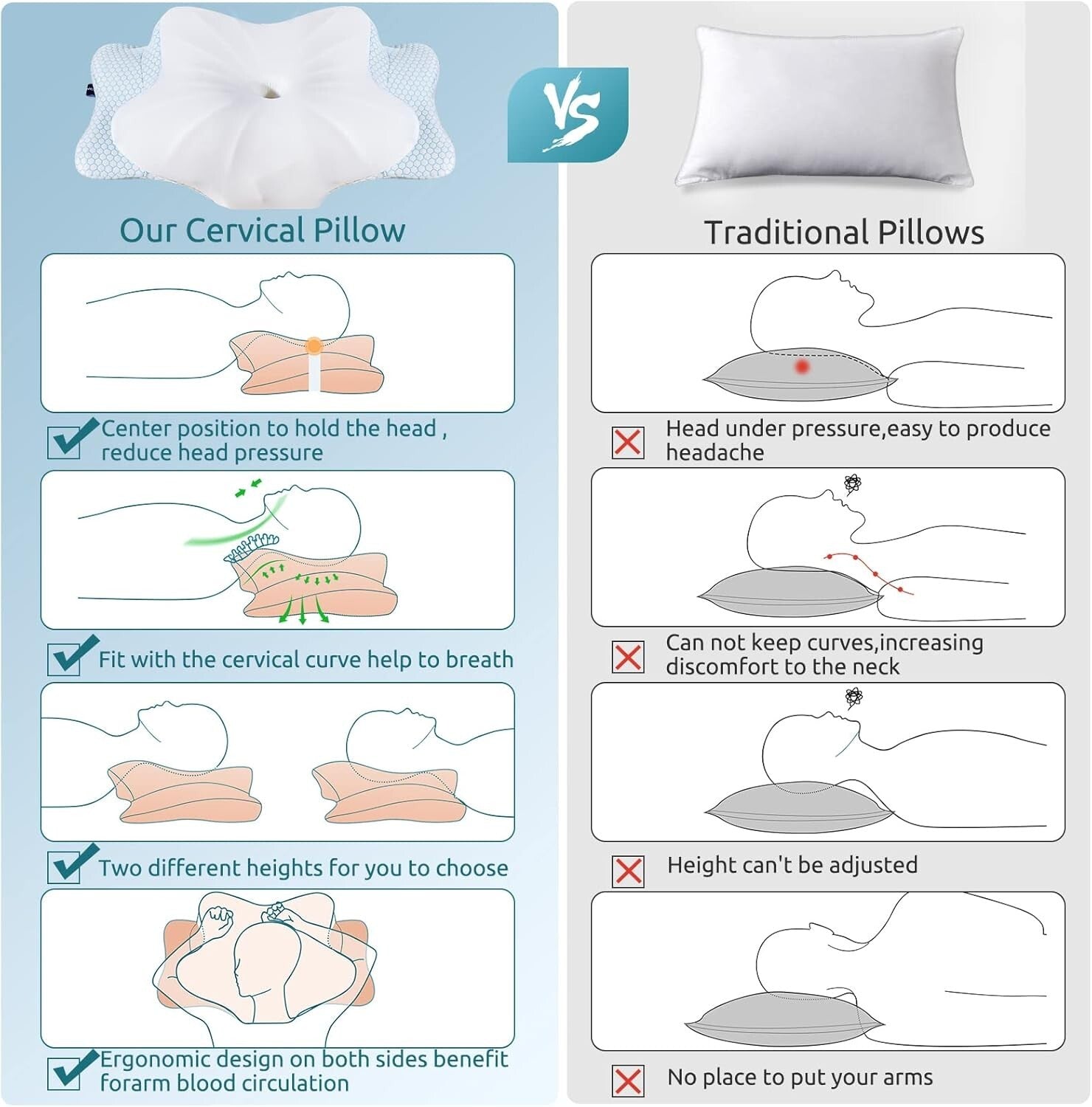 Ergonomic Cervical Pillow for Neck Pain Relief - Contour Memory Foam Queen Size