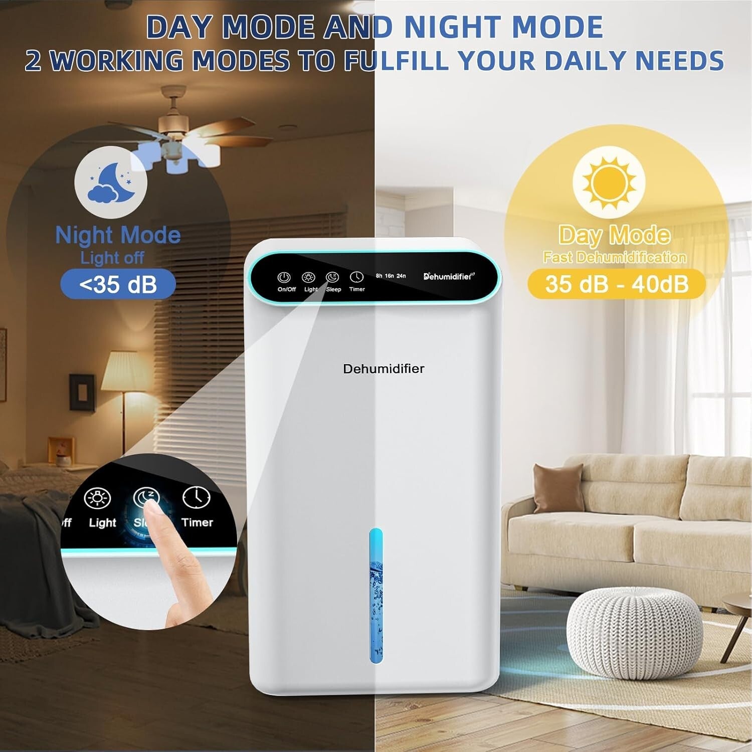 Ultra-Quiet 86oz Dehumidifier for Bedrooms with Aromatherapy & Auto Shut-off