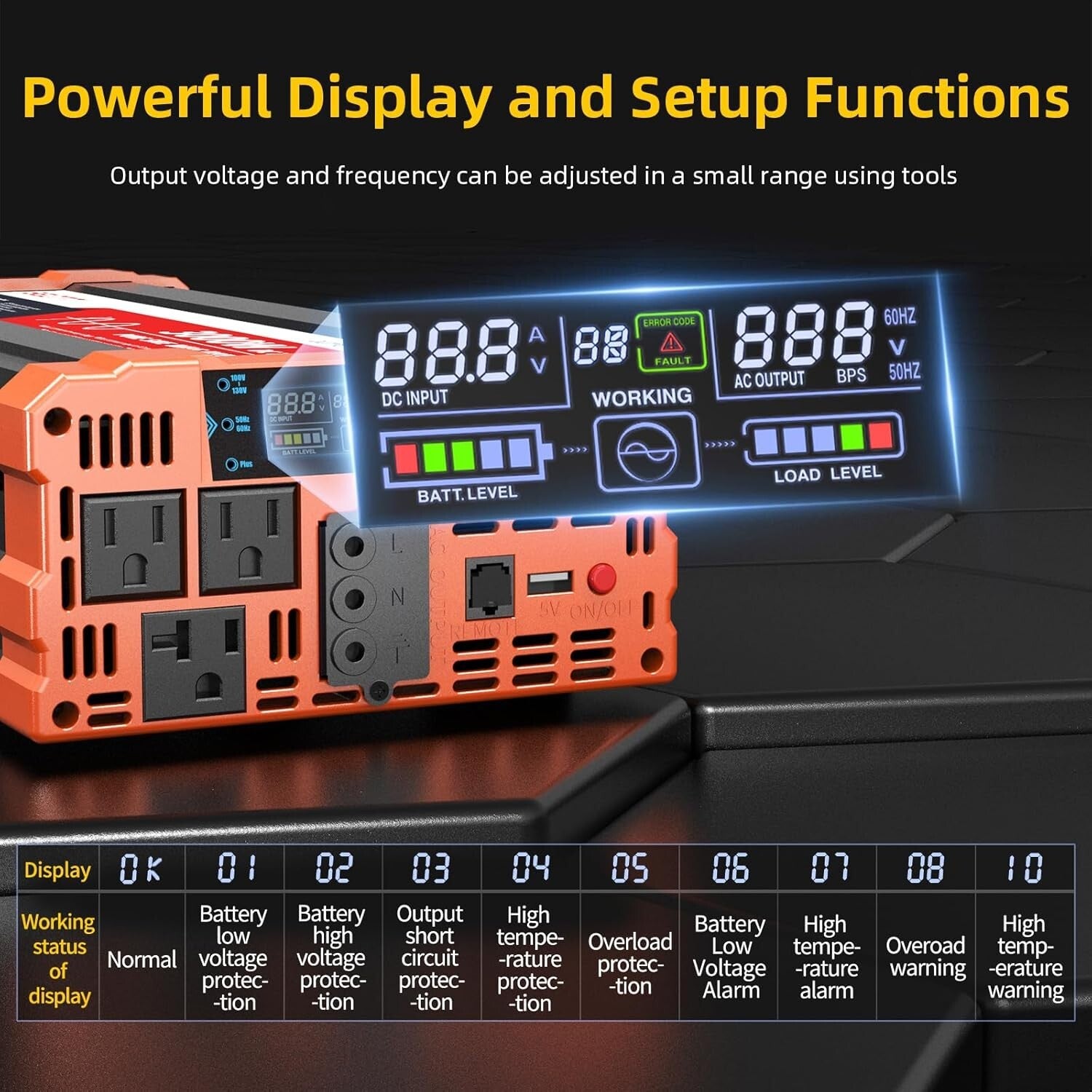 Intelligent 3000W Inverter with Smart LCD and Remote Control for Flexibility
