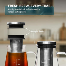 Load image into Gallery viewer, Elegant 1.5L Borosilicate Cold Brew Coffee &amp; Tea Maker - Airtight with Filter