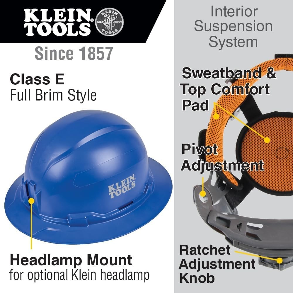 Adjustable Non-Vented Blue Hard Hat with Padded Sweatband & Enhanced Airflow