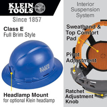 Load image into Gallery viewer, Adjustable Non-Vented Blue Hard Hat with Padded Sweatband &amp; Enhanced Airflow