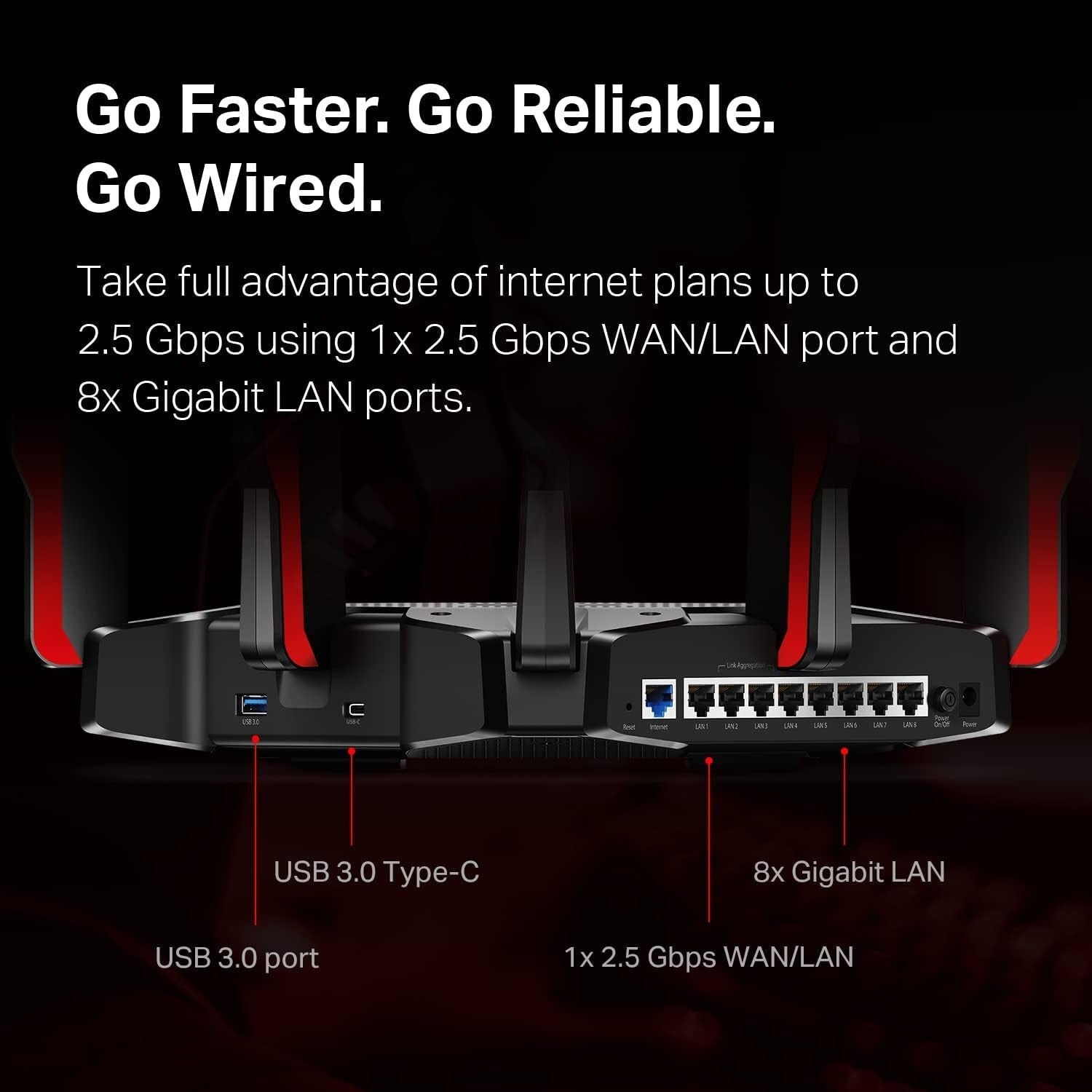 WiFi 6 Tri-Band Gaming Router AX10000 - Ultra-Fast 10 Gbps Speed for Homes