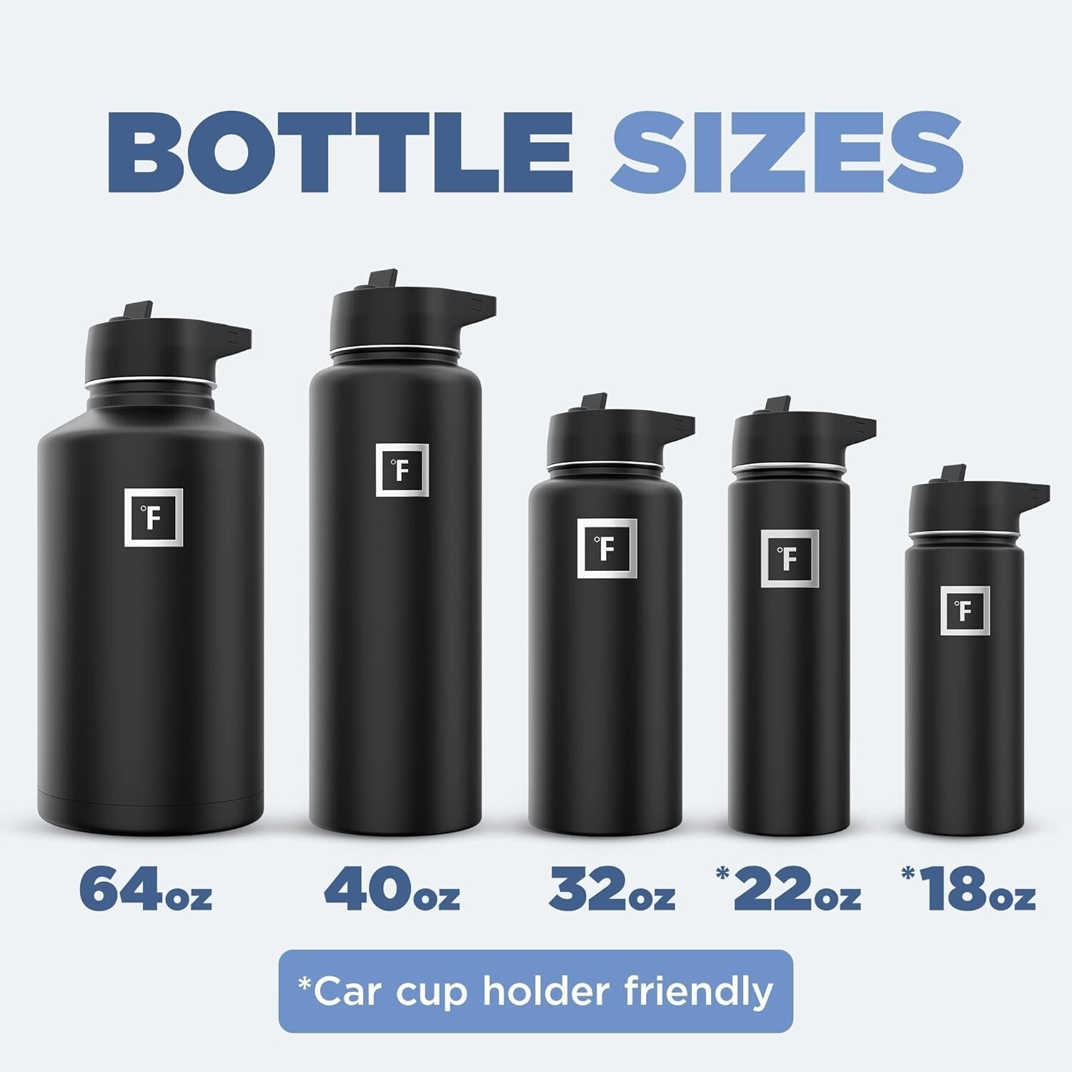 Double-Walled Sports Water Bottle with 3 Leak-Proof Lids - 64 oz Stainless Steel