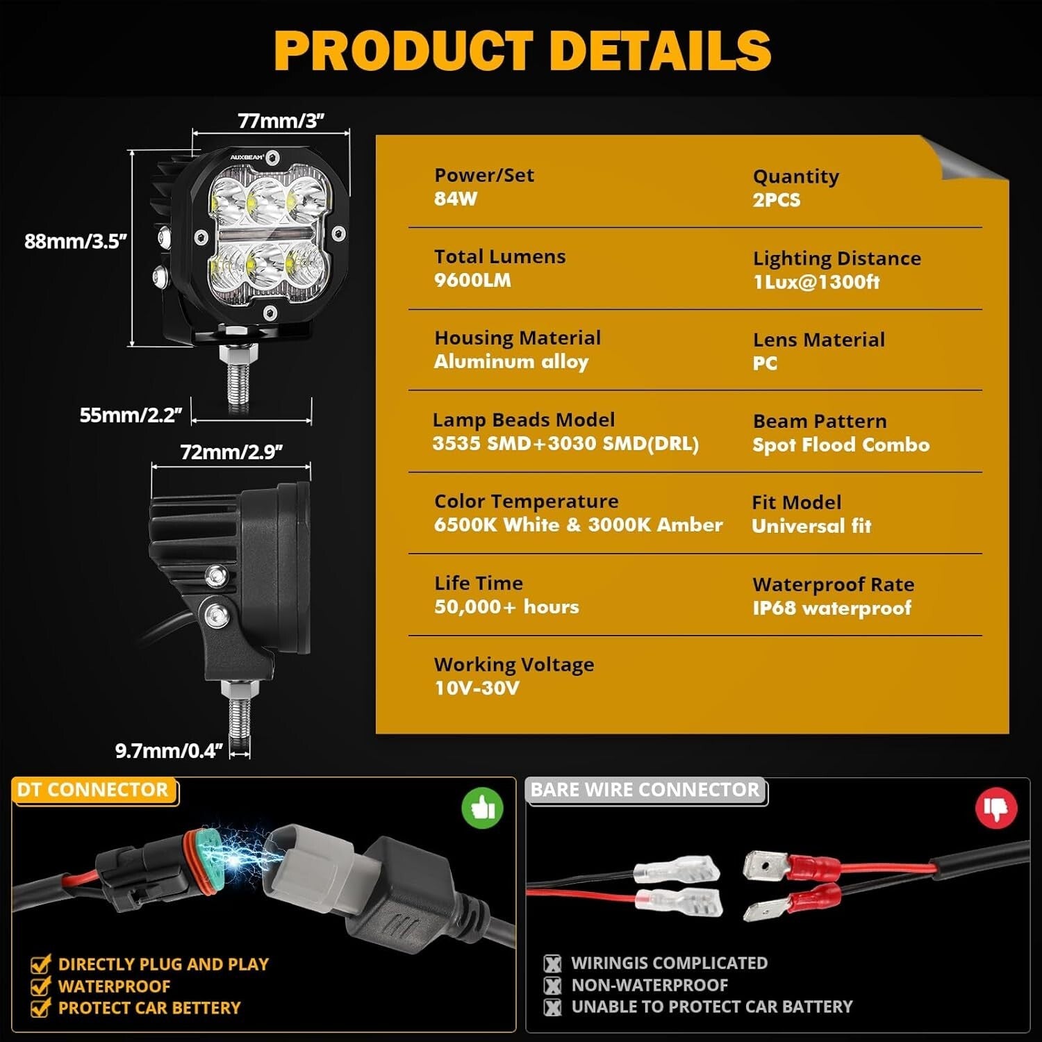3 Inch 84W LED Pods with Amber Fog Light & Turn Signal - 9600LM Spot Flood Combo