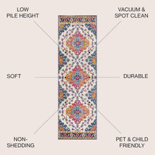 Load image into Gallery viewer, Elegant Indoor Floral Runner Rug 2'3" x 8' - Water-Resistant Vintage Charm