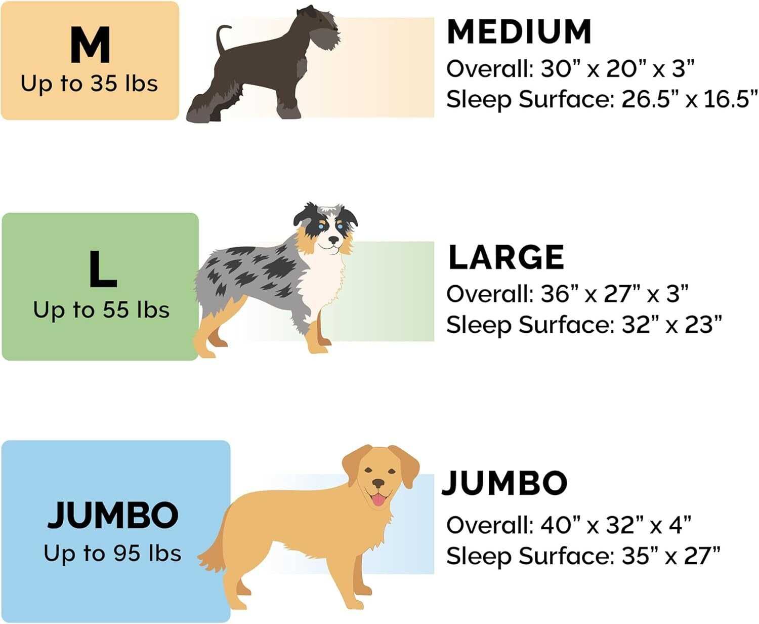 Pinsonic Quilted L-Shaped Dog Bed for Large Breeds - Jumbo Size, Cozy Comfort