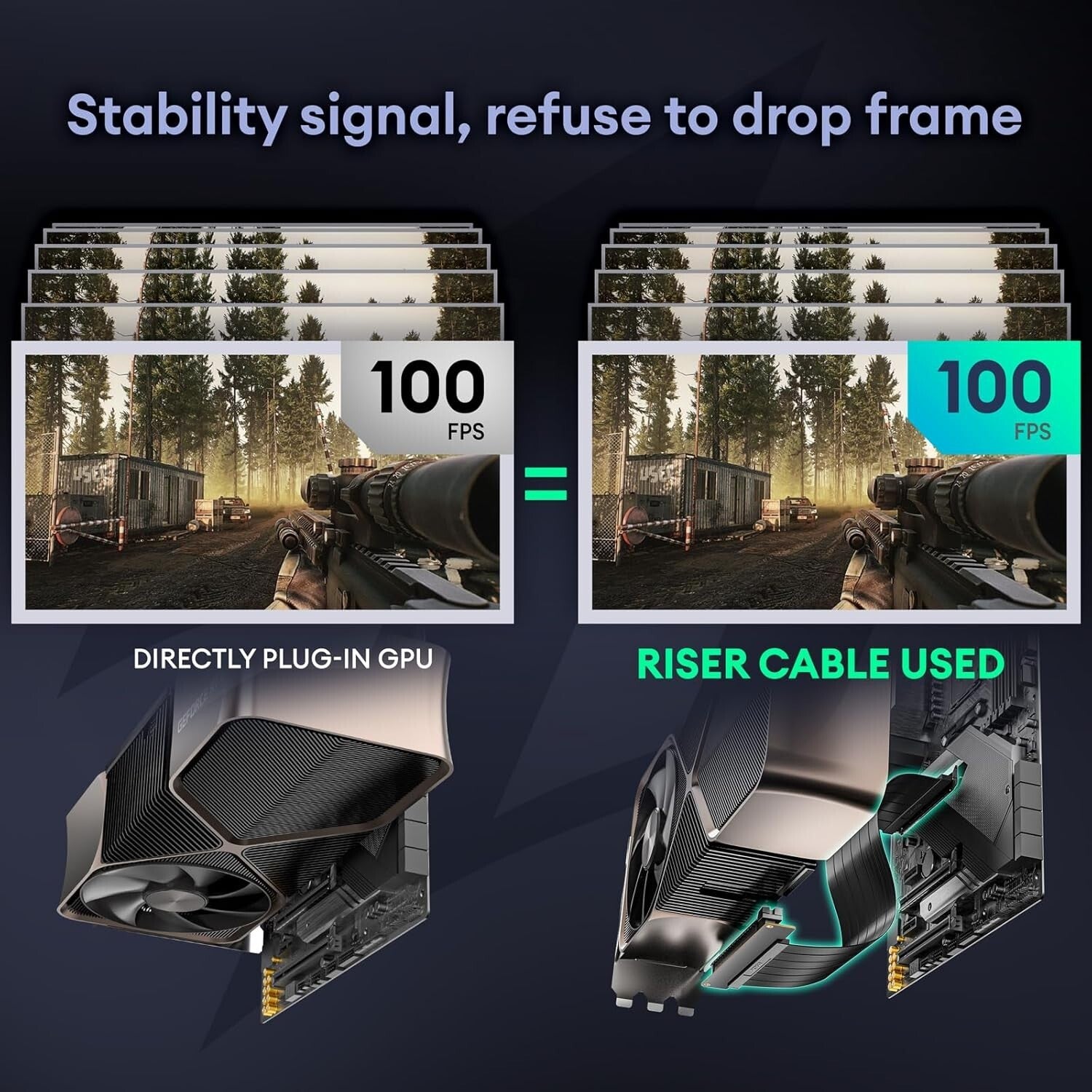 Flexible 150mm PCI-E Riser Cable - Gold-Plated Adapter for Maximum Transfer