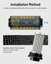 Load image into Gallery viewer, Universal 10 Micron Fuel Filter with AN Adapters &amp; Adjustable Bracket Clamp