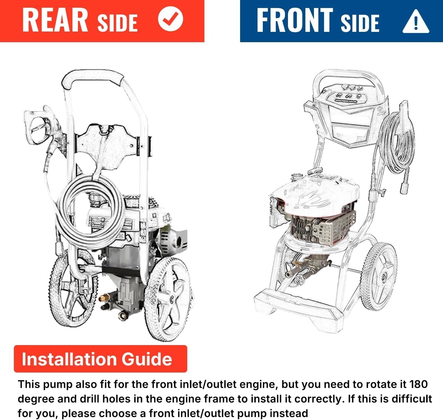 Durable 3400 PSI Vertical Pressure Washer Pump - Effortless Maintenance & Setup