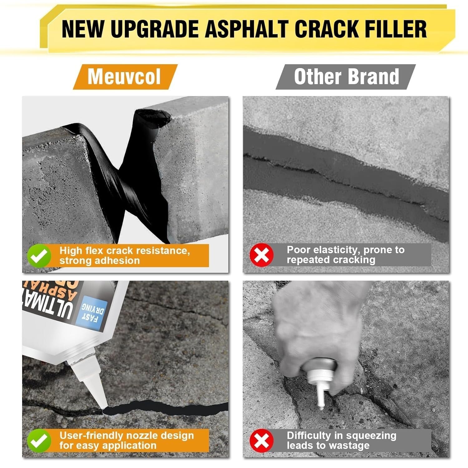 Comprehensive Asphalt Crack Repair Kit - High Elasticity & Weed-Proof Sealer