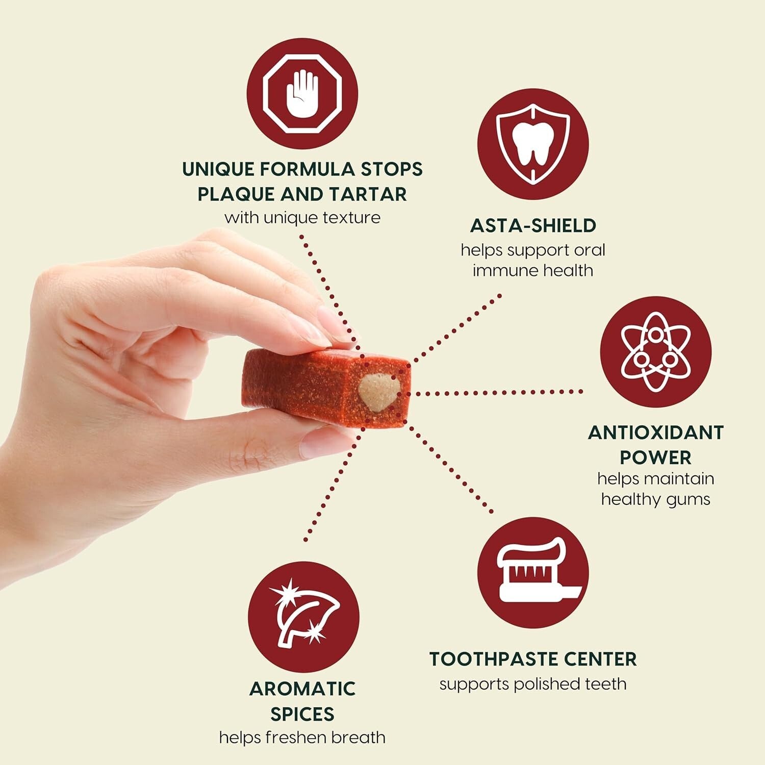 Veterinarian-Formulated Brushless Dog Toothpaste Chews for Medium Breeds 54oz