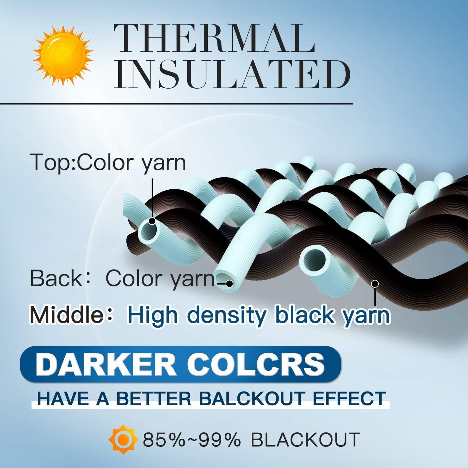 Room Darkening Soft Thermal Mustard Yellow Curtains - Set of 2 Grommet Panels