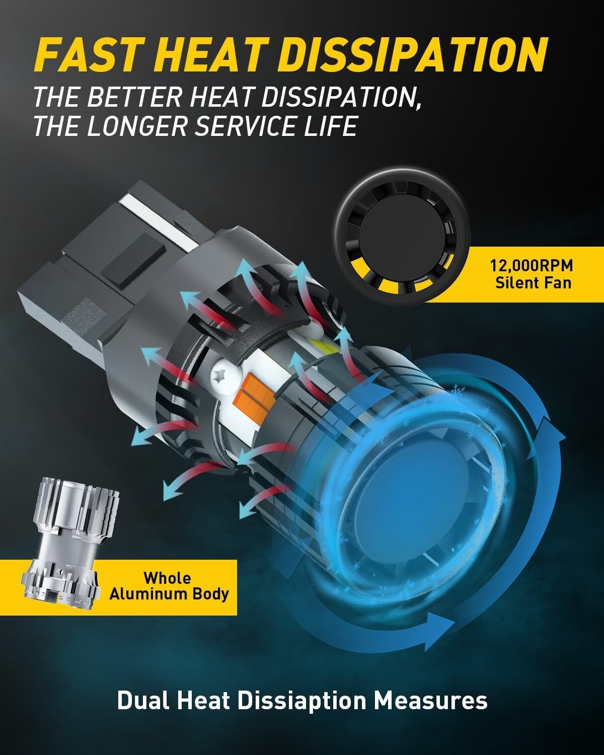 600% Brighter 7444NA LED Bulbs with Built-in Resistor - Plug & Play Convenience