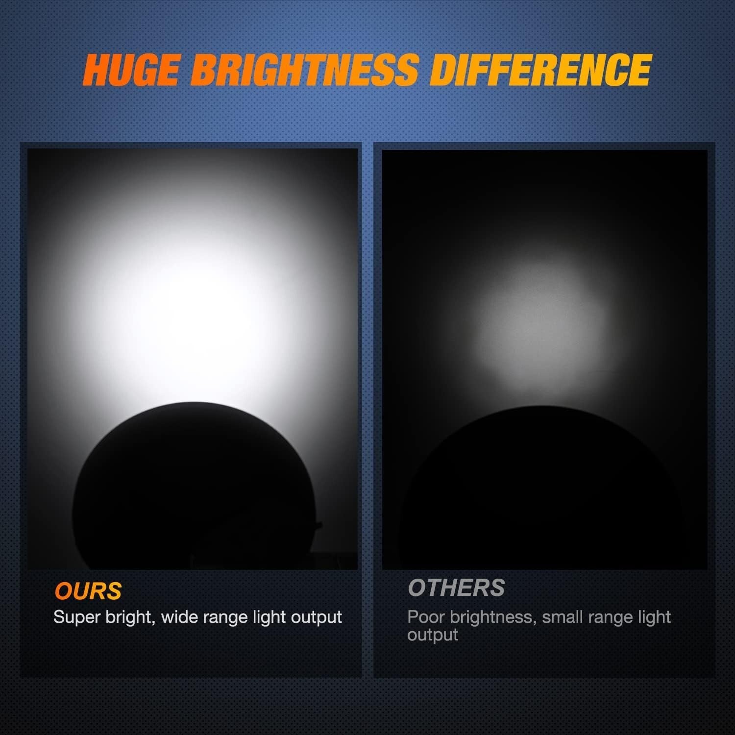 Bright 12-LED 4" Round Truck Tail Lights - Easy Installation & Weather Resistant