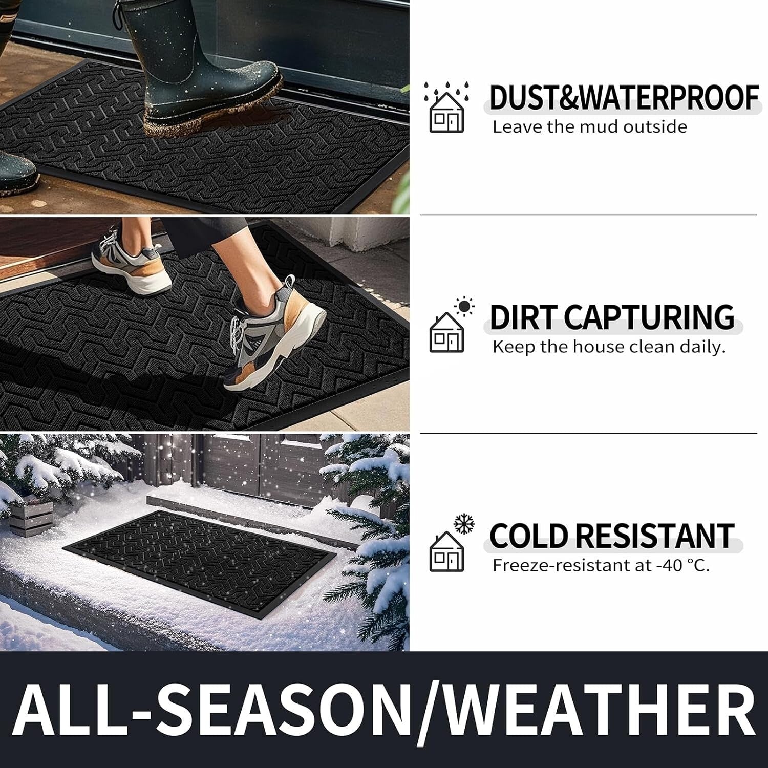47x32 Heavy Duty Waterproof Doormat - Non-Slip Outdoor Welcome Mat in Black
