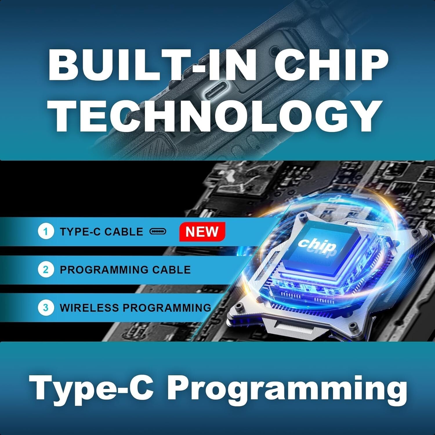 Durable Multi-Band Radio with TFT Color Screen, Includes Extensive Accessories