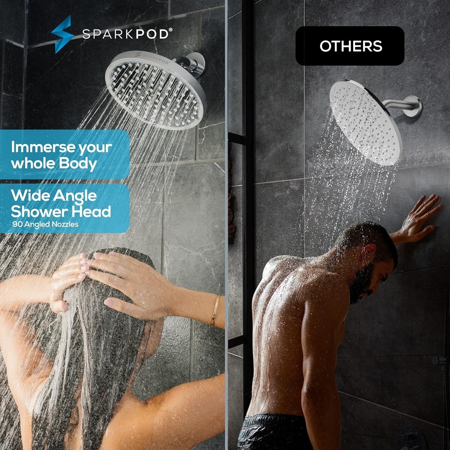 Elegant Polished Chrome Shower Head - High Pressure Rain Experience, Easy Clean