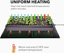 Load image into Gallery viewer, Durable Hydroponic Heating Pad - 20" x 20.75" 2 Pack, Safe for Seed Germination