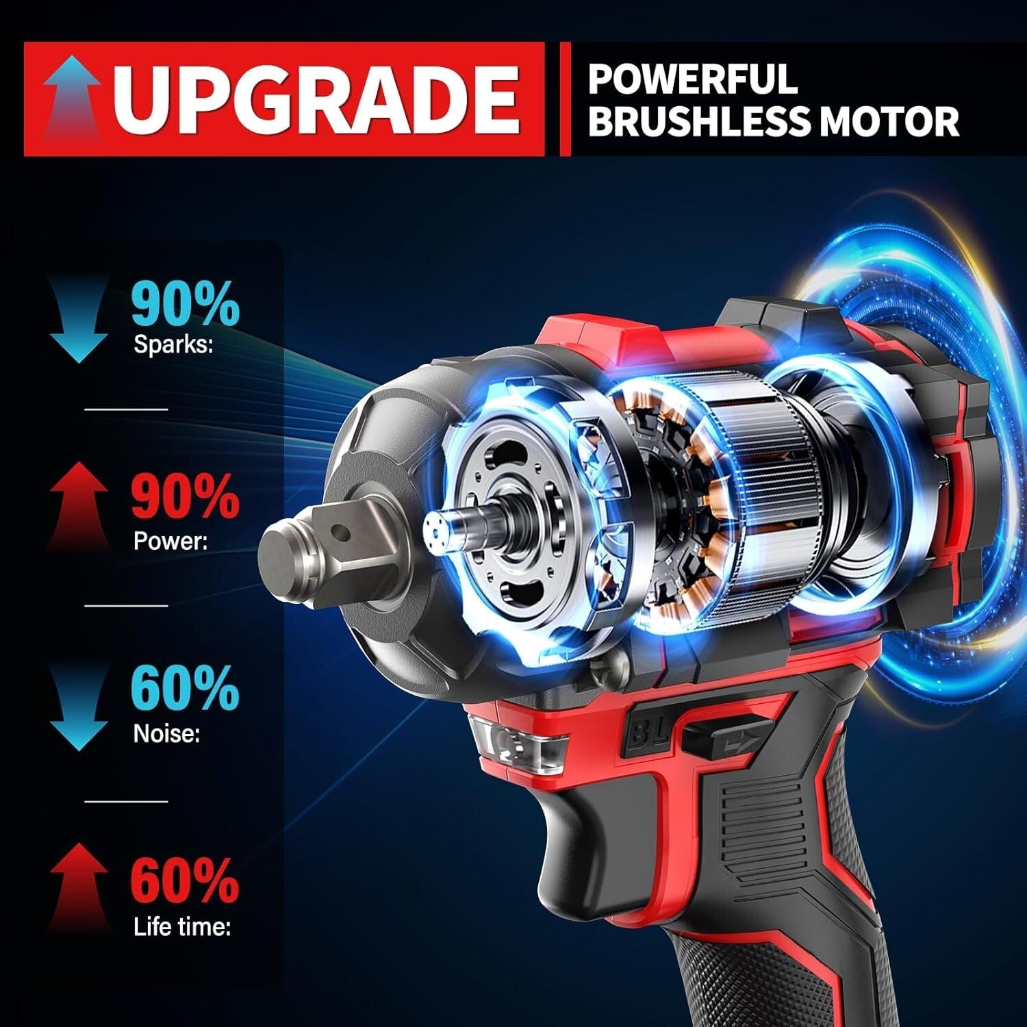 Premium 20V Cordless Impact Driver - 3000 RPM with Impact Sockets & Carry Bag