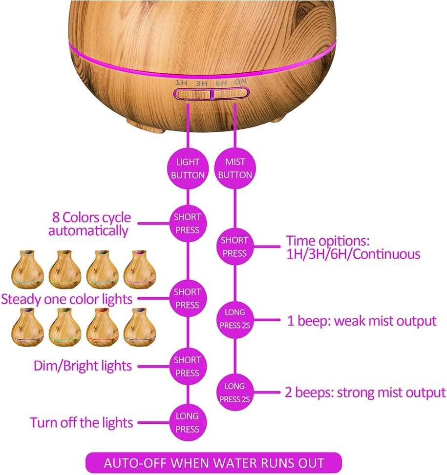 Essential Oil Humidifiers with Auto-Off Safety and 7 LED Options - Perfect Gift