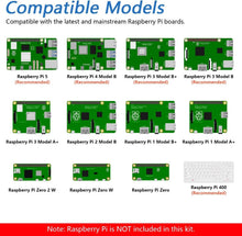 Load image into Gallery viewer, Raspberry Pi 5 &amp; 4 Comprehensive Kit: 223 Tools, 128 Projects &amp; Expert Guidance