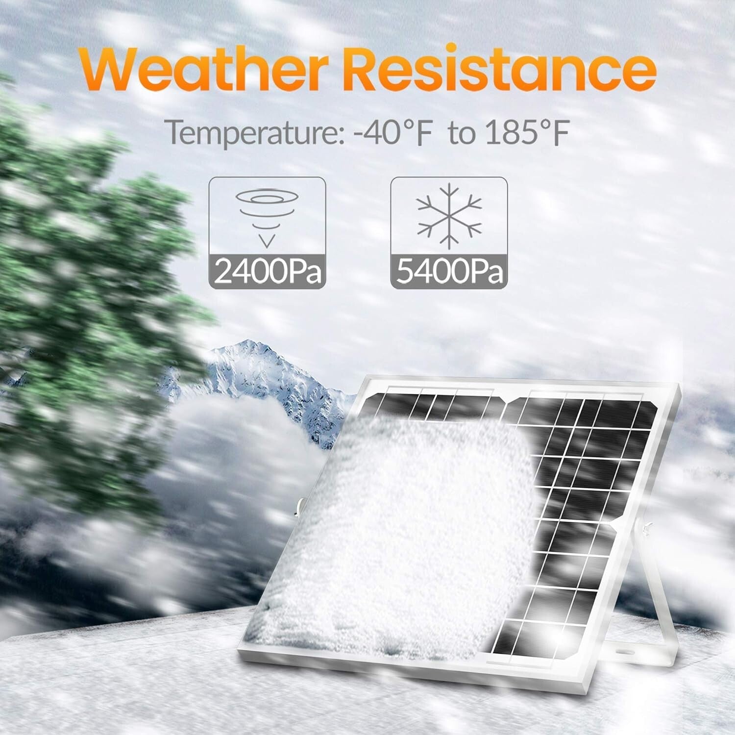 Portable 20W Solar Charger - Waterproof 12V Battery Maintainer for Every Vehicle