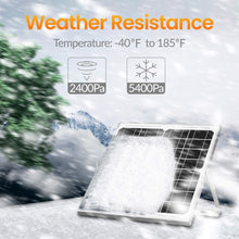 Load image into Gallery viewer, Portable 20W Solar Charger - Waterproof 12V Battery Maintainer for Every Vehicle