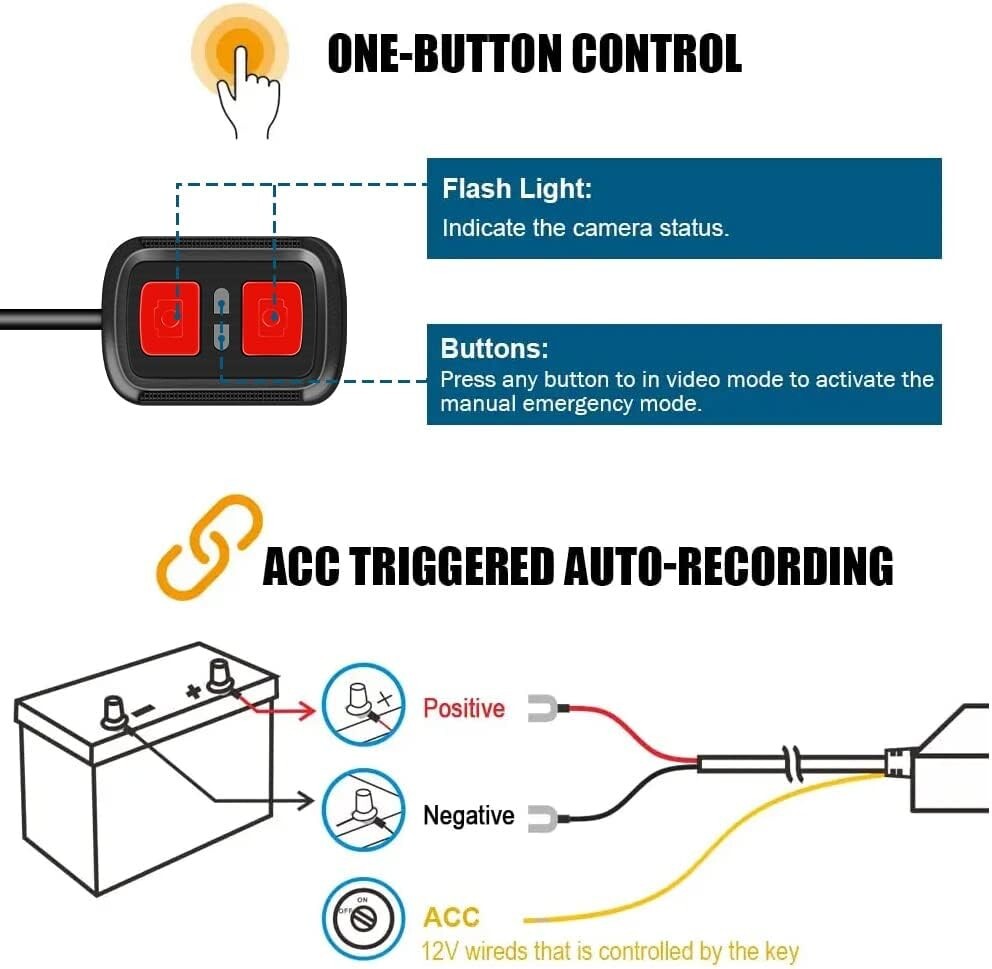 Dual 1080P Motorcycle Dash Cam with Starlight Night Vision & WiFi Connectivity