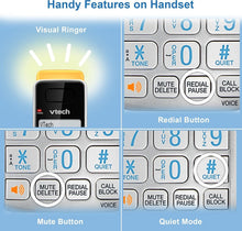 Load image into Gallery viewer, Home Cordless Phone with Speakerphone, Visual Ringer &amp; 2300ft Long Range Feature