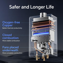 Load image into Gallery viewer, Natural Gas Tankless Water Heater - 5.3 GPM, 130,000 BTU - Unlimited Hot Water