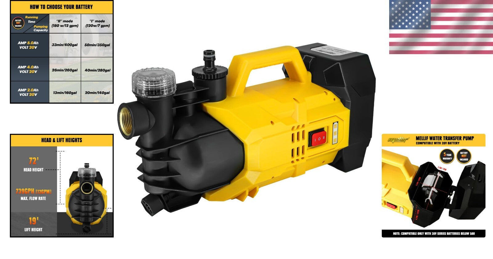 Battery-Powered Water Transfer Pump – Ideal for Pool Draining & Lawn Irrigation