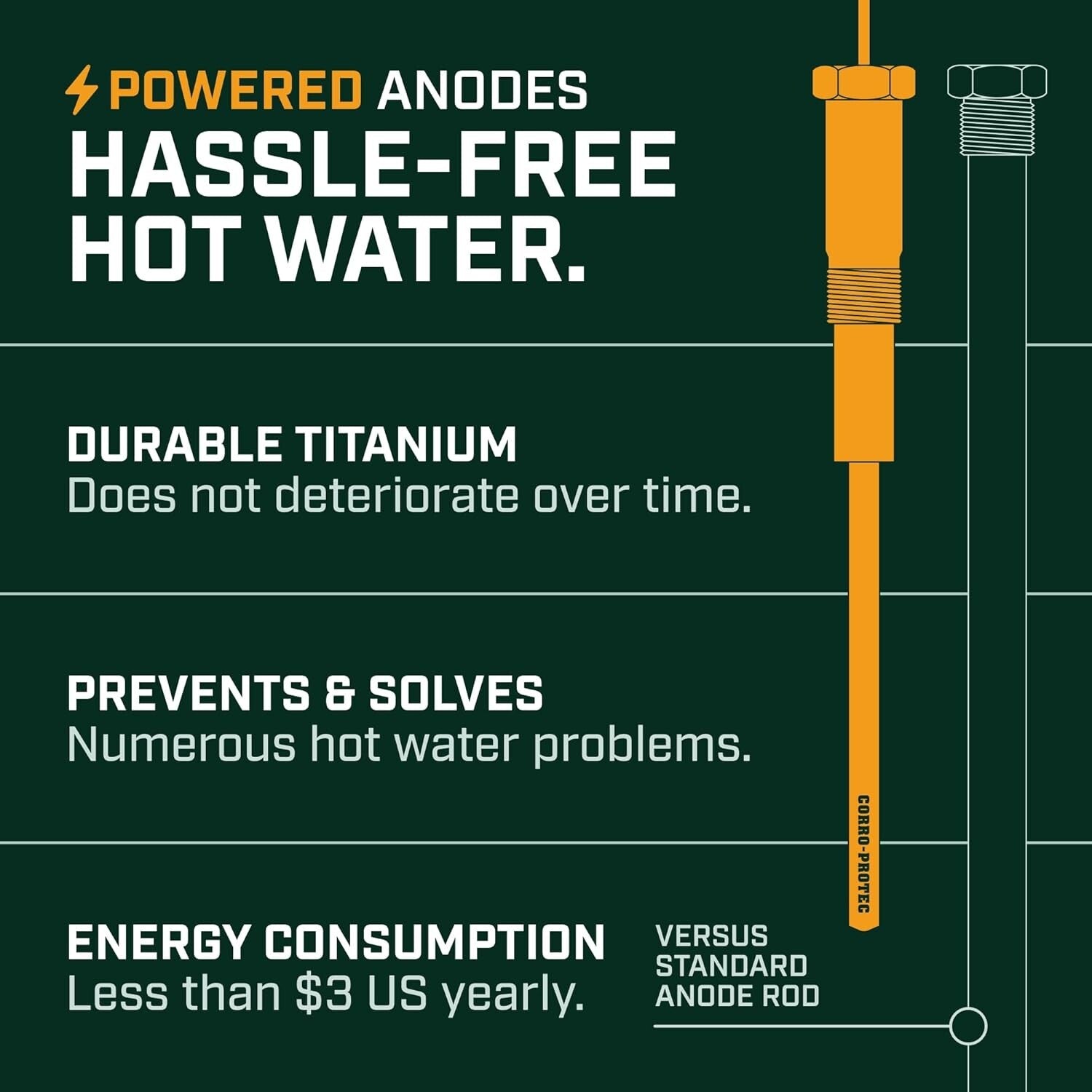 Electric Titanium Anode Rod - 40-89 Gallon Capacity, 20-Year Warranty Guaranteed